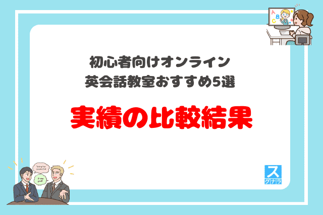 初心者向けオンライン英会話教室おすすめ5選　実績の比較結果