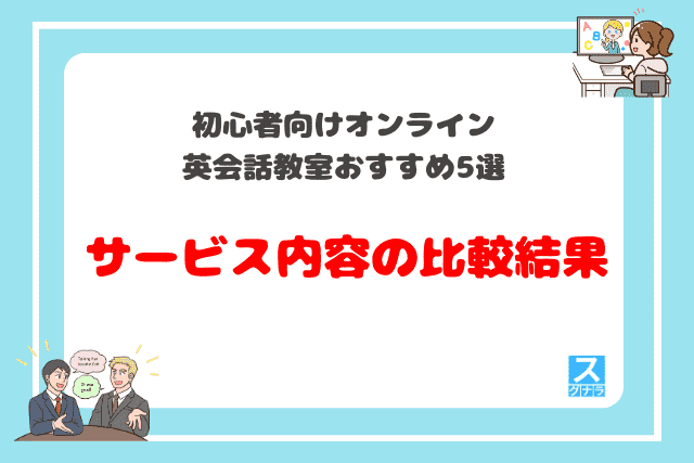 初心者向けオンライン英会話教室おすすめ5選　サービス内容の比較結果