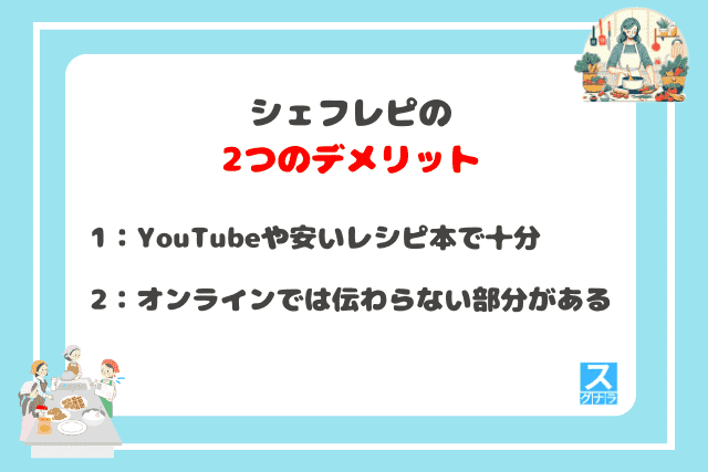 シェフレピの2つのデメリット