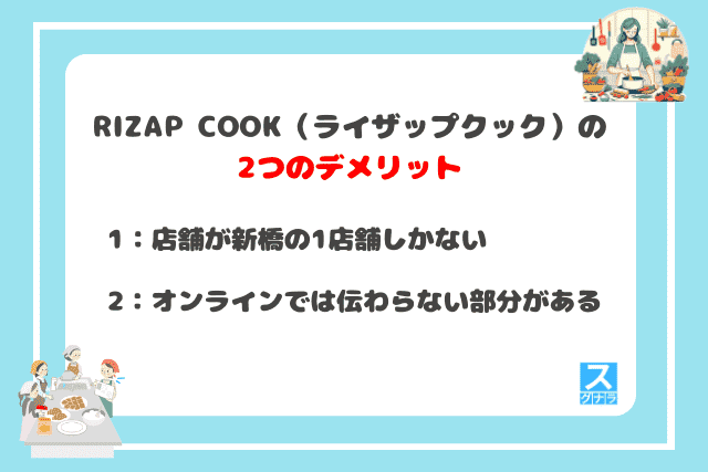 RIZAP COOK（ライザップクック）の2つのデメリット