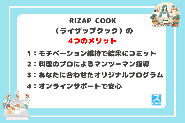 RIZAP COOK（ライザップクック）の4つのメリット