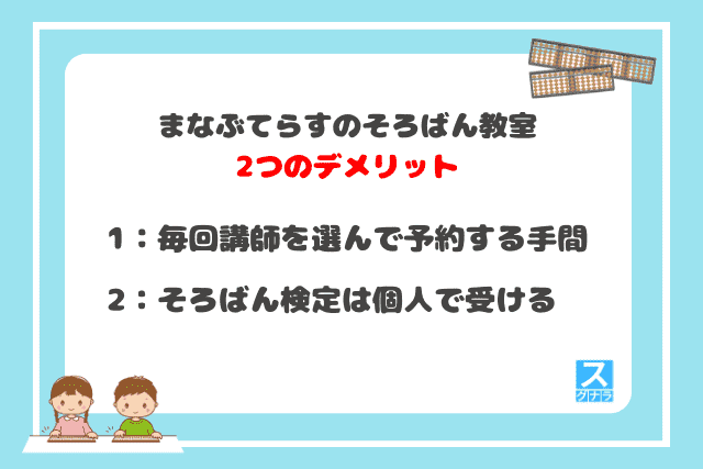 まなぶてらすのそろばん教室 2つのデメリット