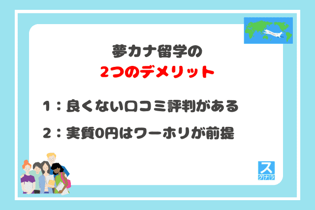 夢カナ留学の2つのデメリット