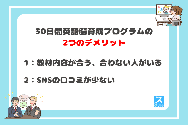 30日間英語脳育成プログラムの2つのデメリット