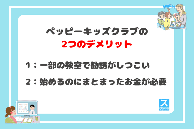 ペッピーキッズクラブの2つのデメリット