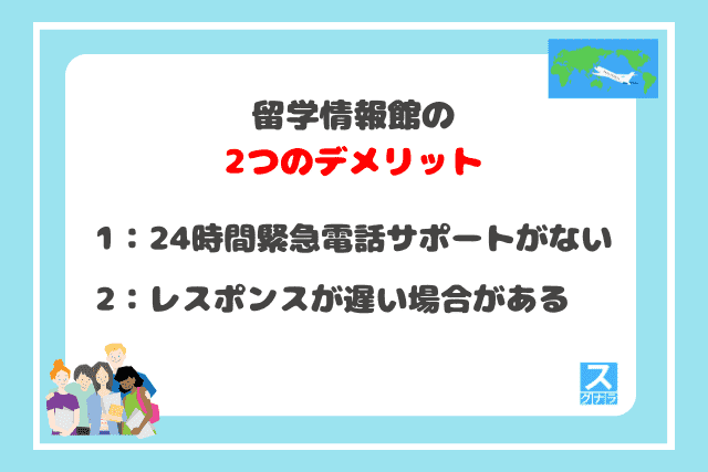 留学情報館の2つのデメリット