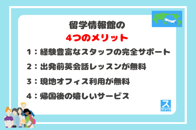 留学情報館の4つのメリット