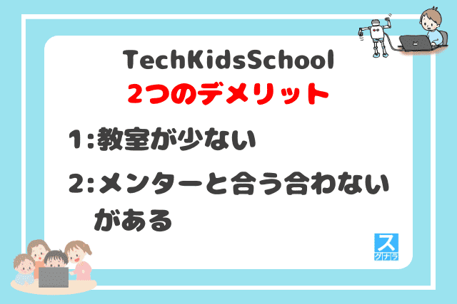 TechKidsSchool（テックキッズスクール）の2つのデメリット