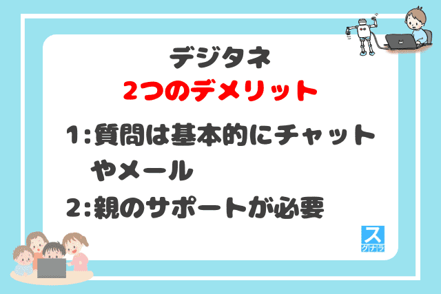 デジタネの2つのデメリット