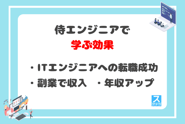 侍エンジニアでプログラミングを学ぶ効果は？