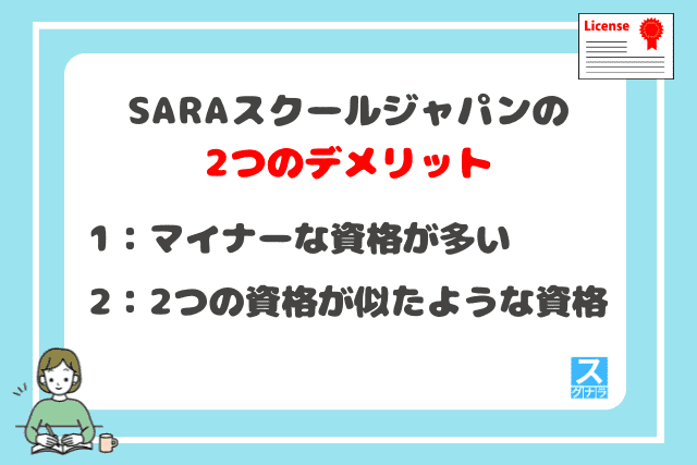 SARAスクールジャパンの2つのデメリット