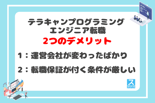 テラキャンプログラミングエンジニア転職の2つのデメリット