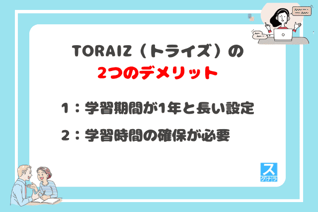 TORAIZ（トライズ）の2つのデメリット