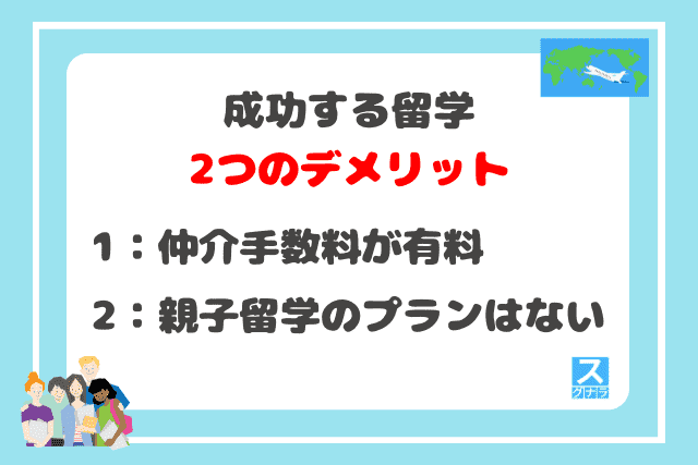 成功する留学の2つのデメリット