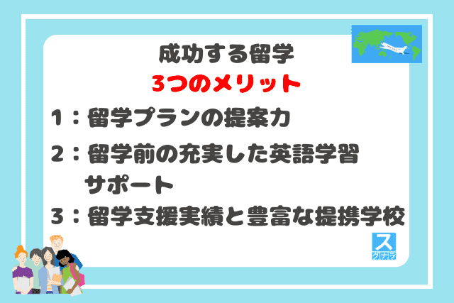 成功する留学の3つのメリット