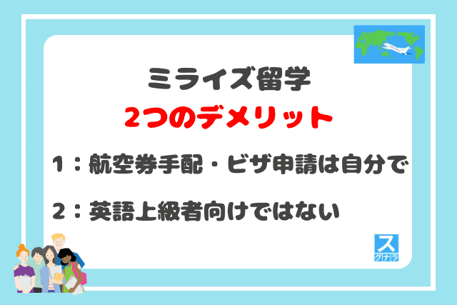 ミライズ留学の2つのデメリット