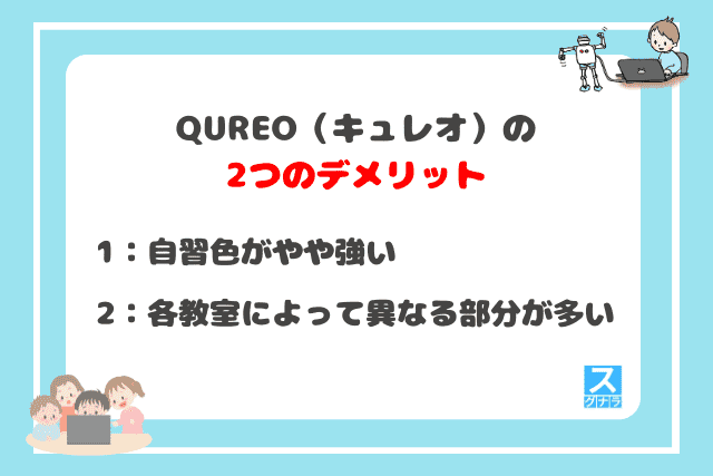 QUREO（キュレオ）の2つのデメリット