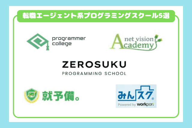 転職エージェント系のプログラミングスクール5選2605