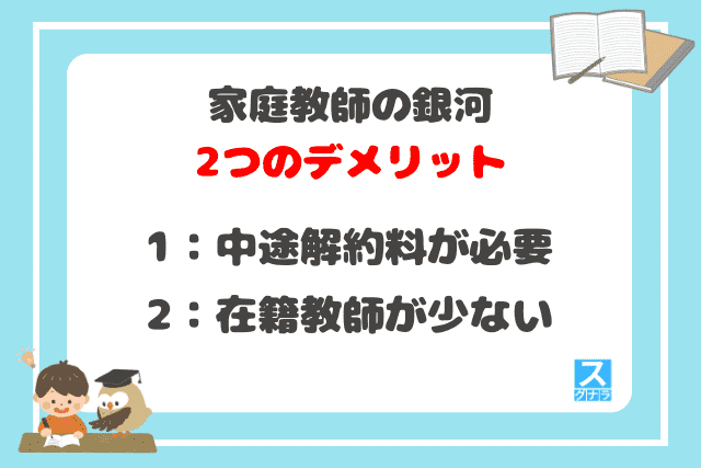 家庭教師の銀河の2つのデメリット