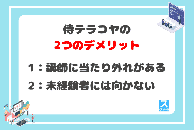 侍テラコヤの2つのデメリット