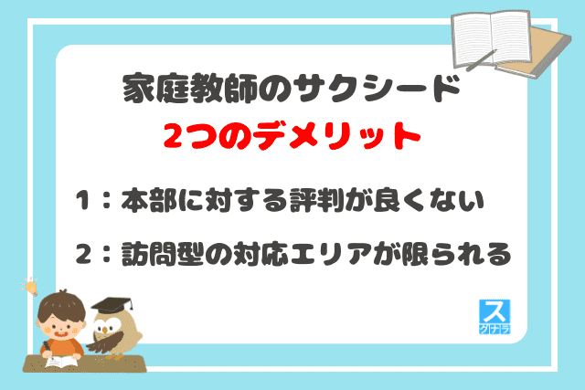 家庭教師のサクシードの2つのデメリット