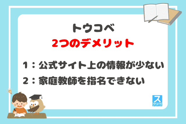 トウコベの2つのデメリット