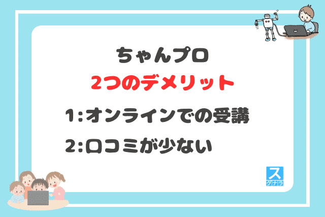 ちゃんプロの2つのデメリット