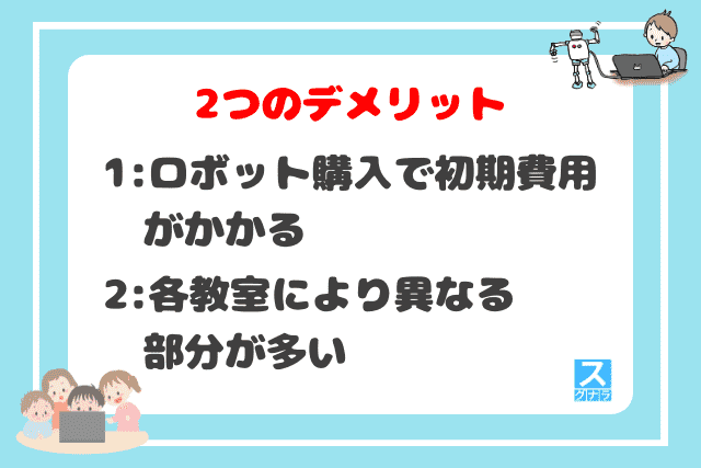 アーテックエジソンアカデミーの2つのデメリット