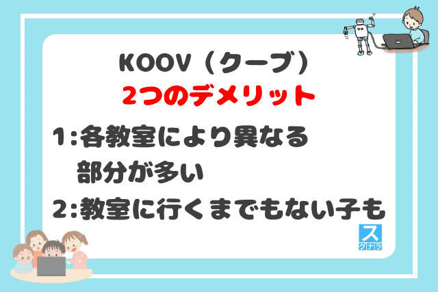 KOOV（クーブ）の2つのデメリット