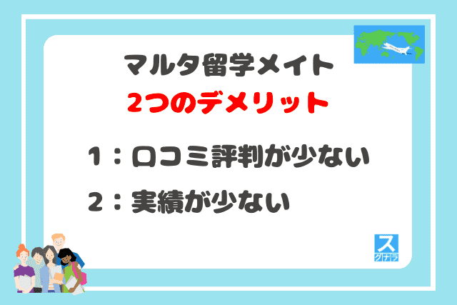 マルタ留学メイトの2つのデメリット