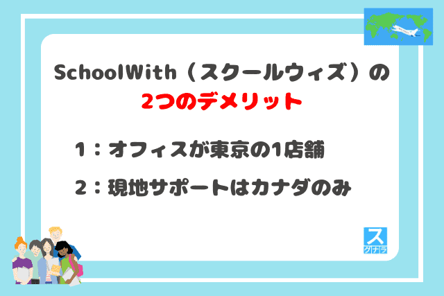 schoolwith（スクールウィズ）の2つのデメリット