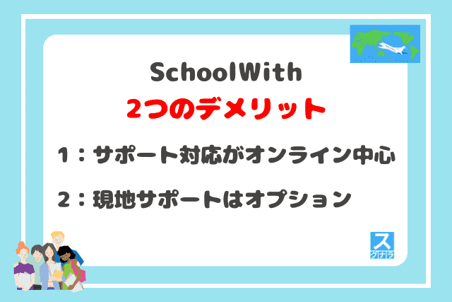 スクールウィズの2つのデメリット