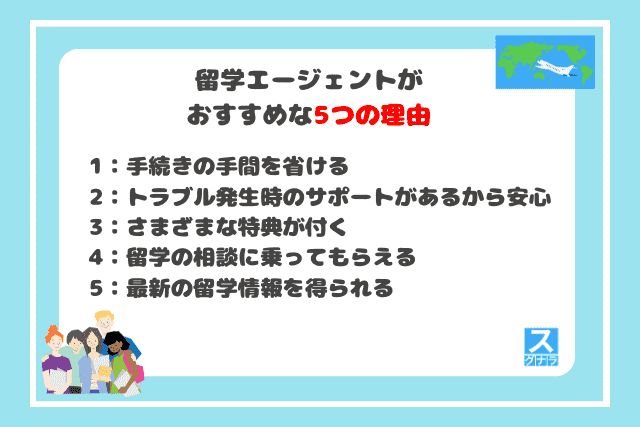 留学エージェントがおすすめな5つの理由