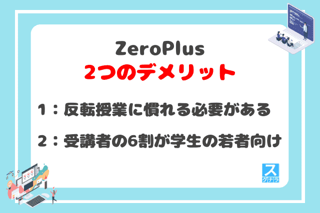 ZeroPlusの2つのデメリット