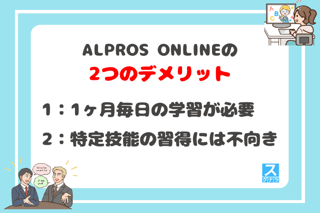 ALPROS ONLINE（アルプロスオンライン）の2つのデメリット