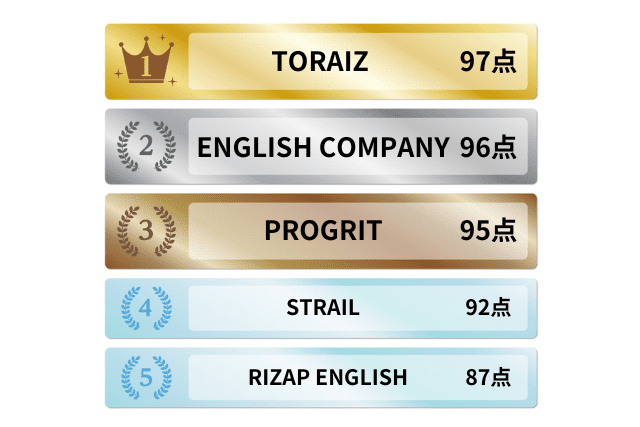 通学・対面で学べる英語コーチングランキング