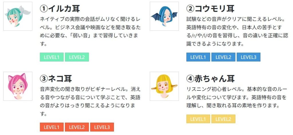 mimitoreのメリット1
聞き取れない原因を根本解決