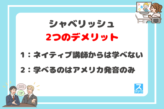 シャベリッシュの2つのデメリット