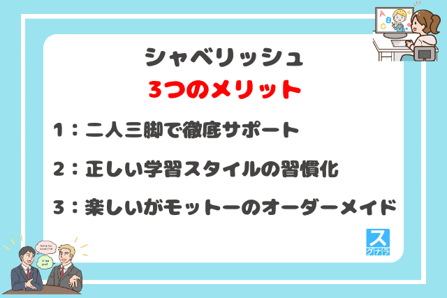 シャベリッシュの3つのメリット