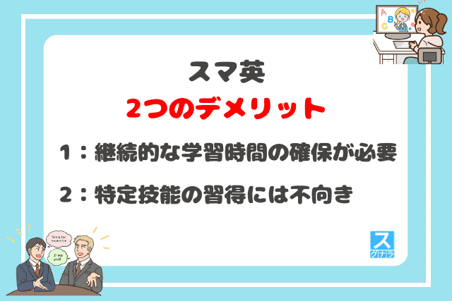 スマ英の2つのデメリット
