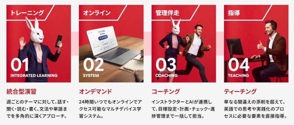スマ英のメリット1
AI・英会話・コーチングを一括で利用可能