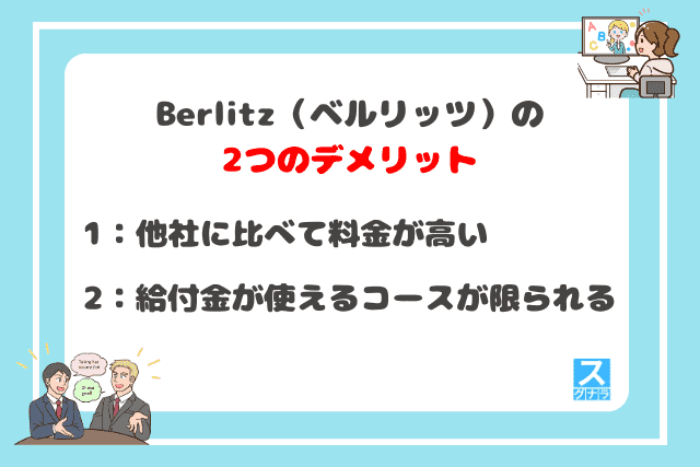 Berlitz（ベルリッツ）の2つのデメリット