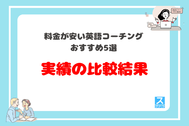 料金が安い英語コーチングおすすめ5選　実績の比較結果