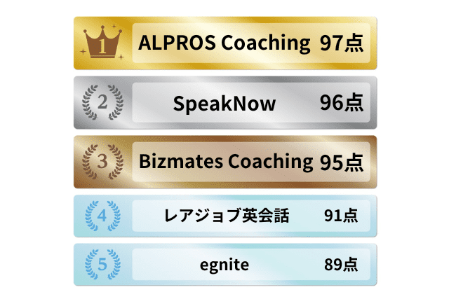 料金が安い英語コーチングおすすめ5選ランキング