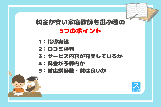 料金が安い家庭教師を選ぶ際の5つのポイント