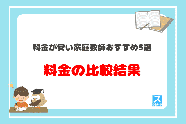 料金が安い家庭教師おすすめ5選 料金の比較結果