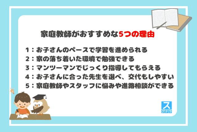 家庭教師がおすすめな5つの理由