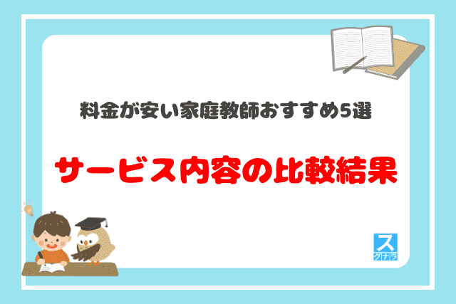 料金が安い家庭教師おすすめ5選 サービス内容の比較結果