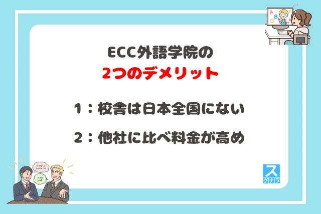 ECC外語学院の2つのデメリット