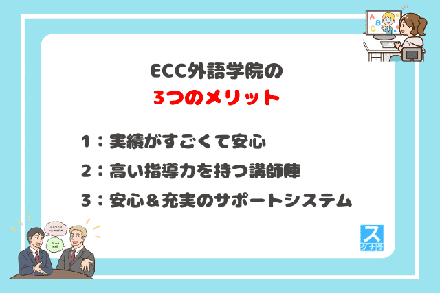 ECC外語学院の3つのメリット